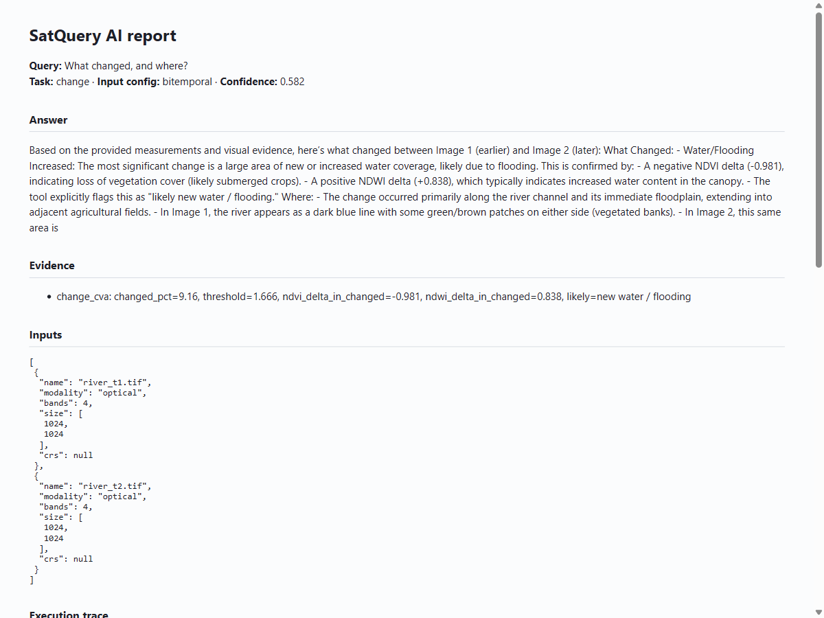 The downloadable HTML report